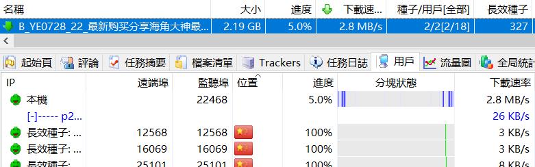 最新购买分享海角大神最新收费视频酒后强奸30岁爱练瑜伽房东，边艹边哭《4V-P2.1G》《种子》