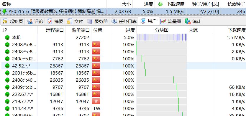 顶级调教甄选 多部狂操捆绑 强制高潮 爆菊 滴蜡 K9训犬 群P毒龙 乱交露出《多V2.1G》《种子》