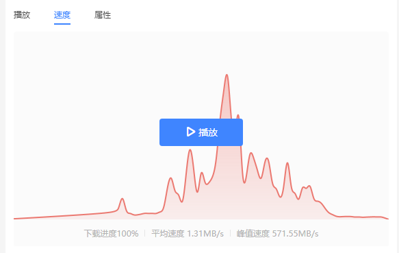 6M女SM绳缚调教[迅雷下载]-6.16G