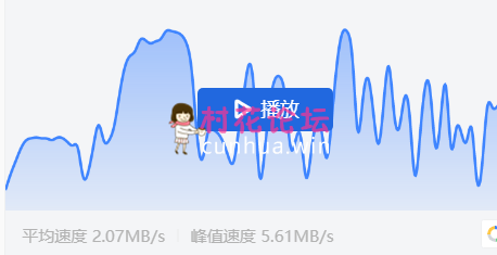 国产少妇vivi 3p《32V1.2G磁力链接》