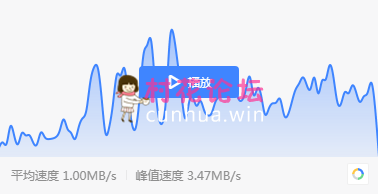 娜娜nana_taipei8.11-油亮肥臀过膝肉丝OF版《1v-1.6G BT》