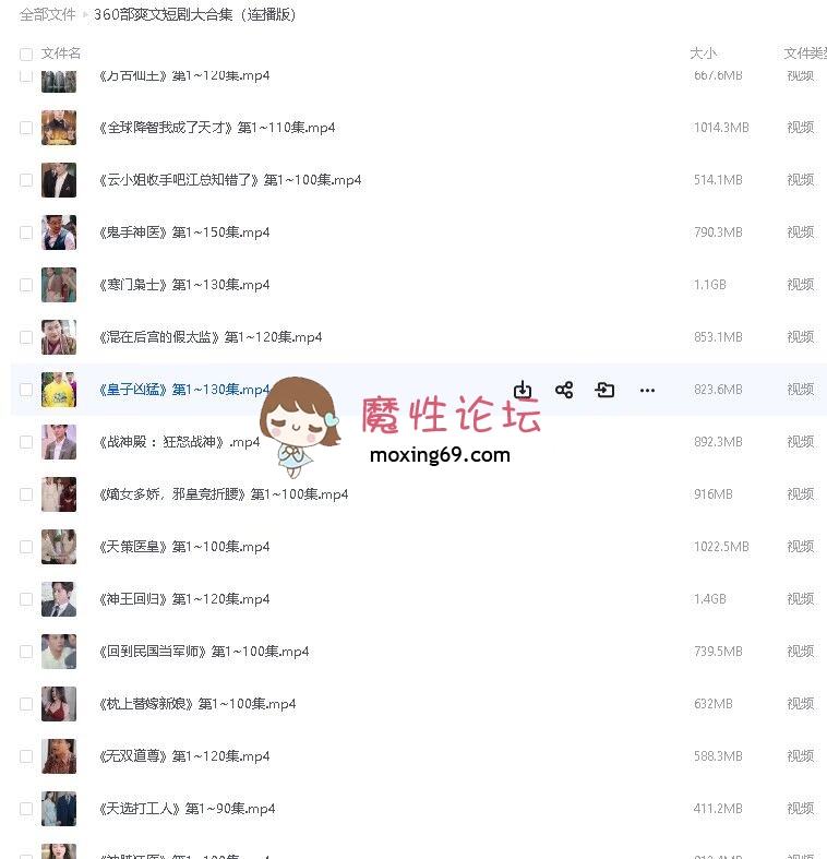 吃瓜门360部爽文短剧大合集连播版，掐头去尾连播版看着更流畅《56G-360V》夸克