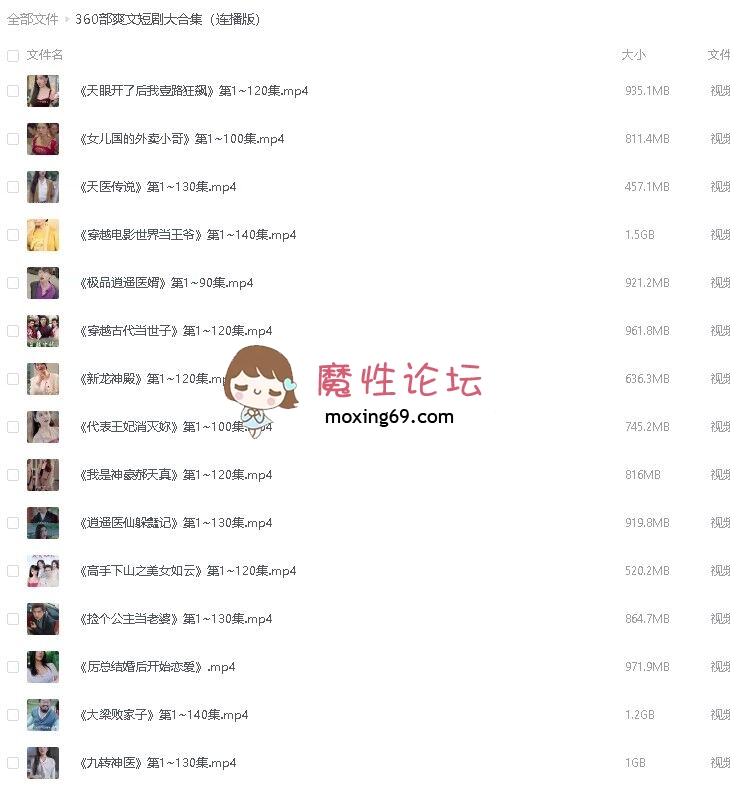 吃瓜门360部爽文短剧大合集连播版，掐头去尾连播版看着更流畅《56G-360V》夸克