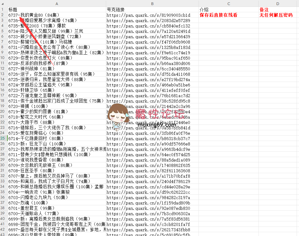 综艺节目《回帖奖2币》彻底沦陷啦！6737部付费短剧一次让你爽到底！11.6T-30000V夸克云盘