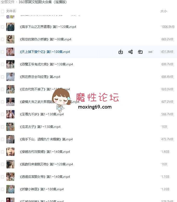 吃瓜门360部爽文短剧大合集连播版，掐头去尾连播版看着更流畅《56G-360V》夸克