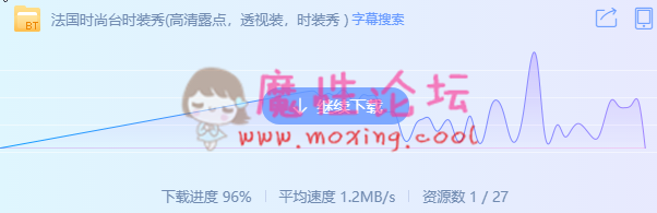 法国时尚台时装秀[38V41.93G][磁力链]