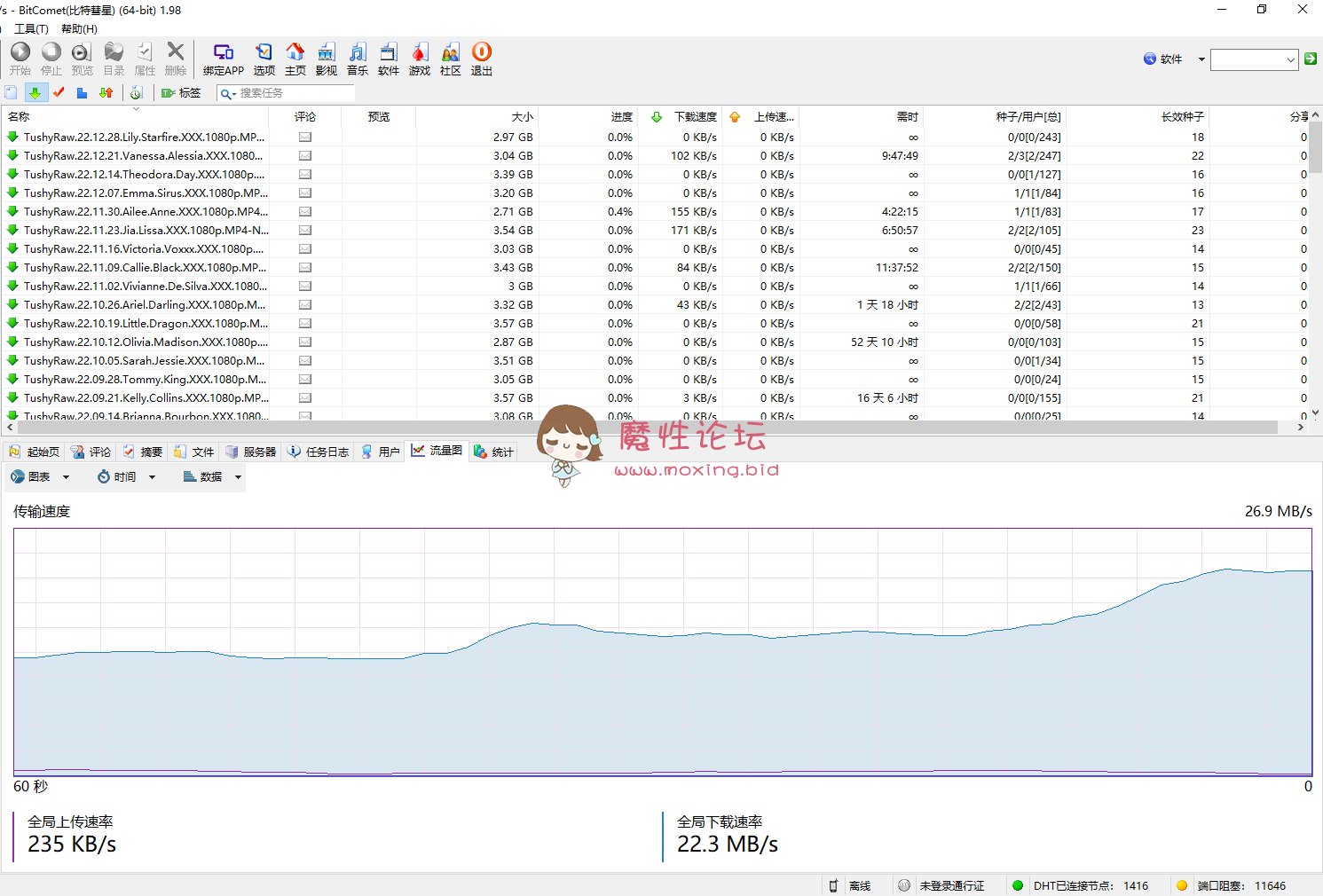 欧美片商 TUSHYRAW 2022年1-12月作品合集[52V＞100GB][BT种子]